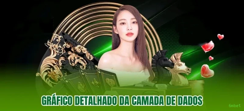 Programa VIP exclusivo da 6mbet